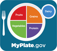 A plate of delicious fresh yellow watermelons. Myplate Graphics Myplate