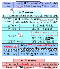 You Speak Korean Intermediate Books