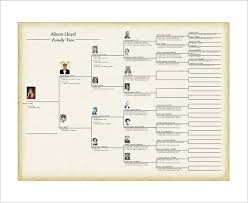 Family Tree Book Template 9 Free Word Excel Pdf Format