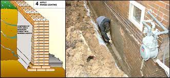 Brick Foundation Waterproofing Watertite