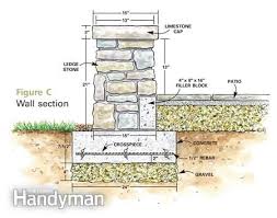 Build A Flagstone And Stone Block Patio