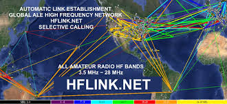 Hflink Ale Selcall High Frequency Communications