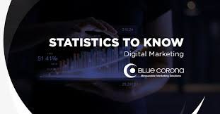 75 Small Business Digital Marketing Statistics 2019 Smb