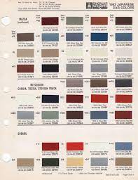 Paint Chips 1983 Mazda Paint Charts