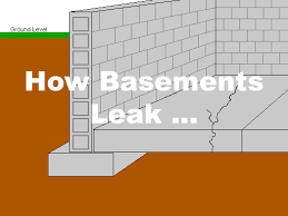 Fix Hydrostatic Pressure In Basement
