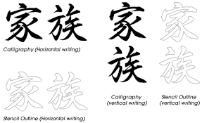 anese font tattoo generator kanji
