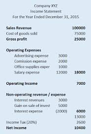 Income Statement Malaysia Young Investor