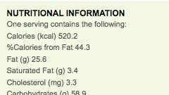 finding nutritional information on