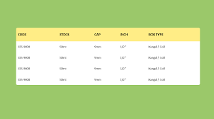 20 css tables