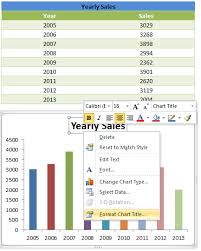 Chart Title Border Style And Color In Excel Analysistabs