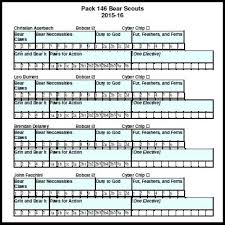 17 Veracious Bear Scout Achievement Chart