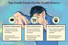 get a credit card with no credit history