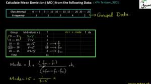 problem mean deviation for groupeddata