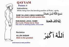 Prayer In Pictures Or Meditation In Islam