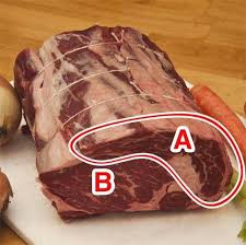 If you trim it off from the ribs before cutting them into steaks, you end up with an entire muscle about 16 inches long, 8 inches wide, and an inch thick. The Rib Cap The Best Cut On The Steer