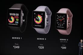 the apple watch series 3 comes with lte