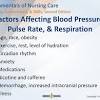 Factors Affecting Human Pulse Rate