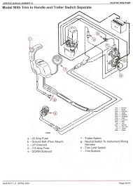 This pictorial diagram shows us the. Mercruiser Trim Pump Wiring Wiring Diagram Wire Diagram Electrical Diagram