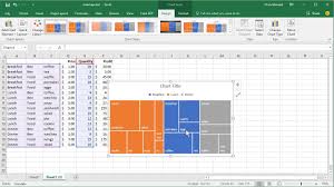 Create A Treemap In Excel 2016 By Chris Menard
