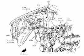 Download free ford expedition ford expedition 2003 workshop manual from manuals.co or send with this ford expedition workshop manual, you can perform every job that could be done by ford oil changes, engine rebuilds, electrical faults. 2003 Ford Expedition Engine Diagram Chevy Power Door Lock Actuator Wiring Jaguar Hazzard Waystar Fr