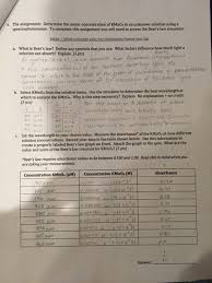 Concentration molarity post lab phet answers. Solved The Assignment Determine The Molar Concentration Chegg Com