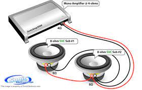 The results will display the correct subwoofer wiring diagram and impedance load to help find a compatible amplifier. Wireing 2 Single Voice Coil Subs Car Audio Forumz The 1 Car Audio Forum
