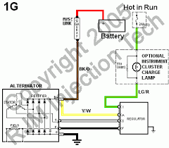 Everybody knows that reading 1985 ford f 150 wiper switch wiring diagram is effective, because we could get a lot of information from your resources. Electrical Voltage Regulator Wiring Ford Truck Enthusiasts Forums