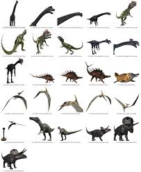 Hd Wallpapers Printable Dinosaur Chart With Names Wallpaper