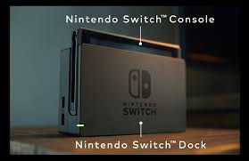 We aren't surprised if the nintendo switch is one of your shopping lists, as it's one of the most sought gaming consoles during this conditional movement. Our Final Nintendo Switch Predictions Tweaktown