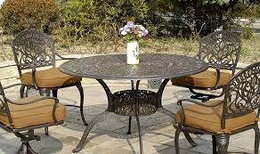 To Clean Wrought Iron Patio Furniture