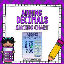 Adding Decimals Anchor Chart