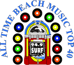 94 9 The Surf Fm Radio