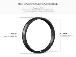 Details About 4pc Aluminum Hub Centric Rings 63 4mm Car To 73 1mm Wheel Bore Centering