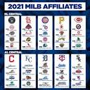 MLB on Twitter: "Minor League Baseball returns with Triple-A ...