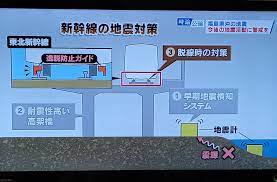 ココロナナコ on X: 新幹線が脱線しても 「逸脱防止ガイド」でレールから大きくずれないようにしているそうです ただ、今回の東北新幹線脱線がこの ガイドのおかげで大事故にならずに済んだのかどうかは調査中とのこと 地震が多い国だから安全性の追求力も高い日本の ...