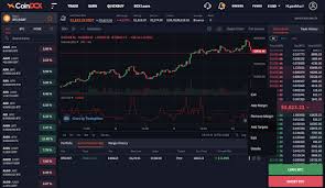 Margin and futures trading allows you to borrow money against your current capital, to trade cryptocurrency (contracts). Introduction To Crypto Margin Trading