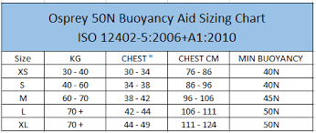 Osprey 4 Clip Buoyancy Aid