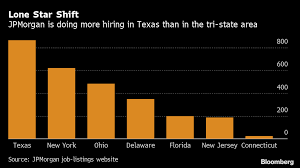 Jpmorgan Jobs 2019 Thousands Of Ny Jobs May Move To Texas