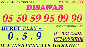 Diwawar Satta King Kings Game Lottery Games Winning