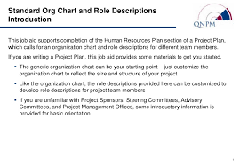 Standard Org Chart Role Descriptions
