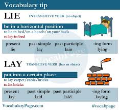 Lie Vs Lay Www Vocabularypage Com Confusing Words