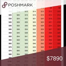 Offer Chart Calculator Please Remember Poshmark Fees Apply