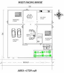 15 Best West Facing House Plans Based