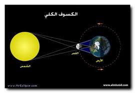 العالم يترقب "كسوف الشمس" اليوم.. ويبدأ فى مصر الساعة 11:10 صباحا   Images?q=tbn:ANd9GcSpeYqkrivRcyd46_T36eUGkd-Rat8QmKpg9qtPBIZT2VzUxtGe7w