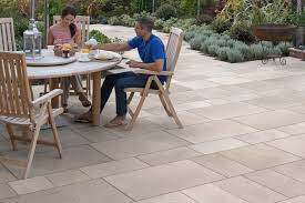 How Much Does A New Patio Cost Marshalls