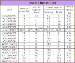 Battery Manufacture Alkaline Button Cells 1 5v Battery Cell Battery Ag 13 Buy Alkaline Button Cells 1 5v Battery Cell Battery Ag 13 Product On