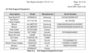 You can compare its ranking and performance with other models results leave your email, and as soon as the goods go on sale, you will be the first to know about it. Samsung Galaxy A72 4g Bags Fcc Certification 25w Charger With Usb Type C Myfixguide Com