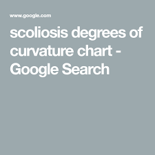 Scoliosis Degrees Of Curvature Chart Google Search
