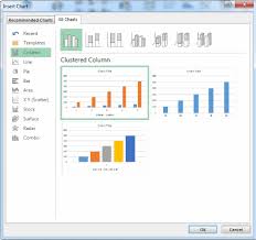 Realfundinsure Available Chart Types In Microsoft Excel
