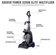 hoover power scrub elite multi floor